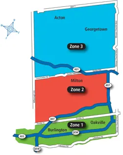 Map of Halton Region showing HDSB transportation zones. Zone 1 includes Burlington and Oakville, Zone 2 covers Milton, and Zone 3 includes Georgetown and Acton.